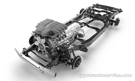 TOYOTA LAND CRUISER AX G SELECTION
