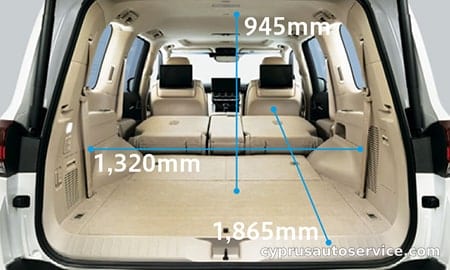 TOYOTA LAND CRUISER GR SPORT