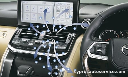 TOYOTA LAND CRUISER ZX