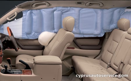 TOYOTA LAND CRUISER 100 CYGNUS