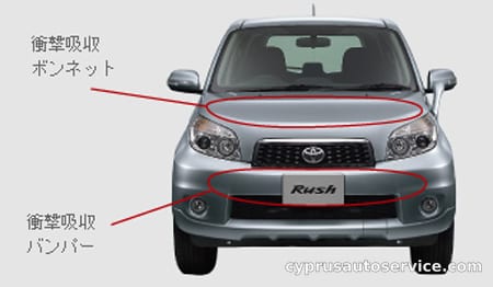 TOYOTA RUSH X