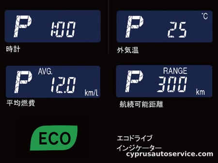 TOYOTA COROLLA RUMION 1.5G AEROTOURER