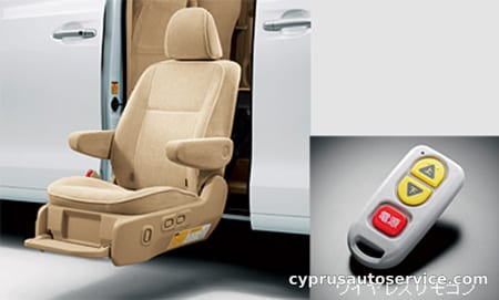TOYOTA VELLFIRE HYBRID V