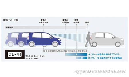 TOYOTA SPADE F