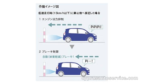 TOYOTA SPADE F NOBLE COLLECTION
