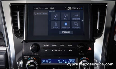 TOYOTA ALPHARD HYBRID SR C PACKAGE