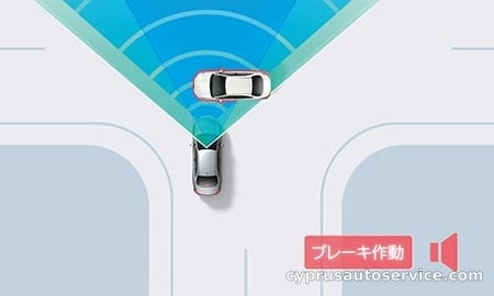 TOYOTA HARRIER HYBRID G