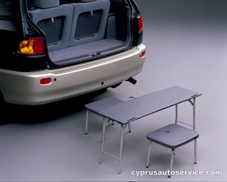 TOYOTA IPSUM AEROTOURING
