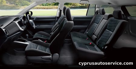 TOYOTA COROLLA FIELDER 1.8S AEROTOURER