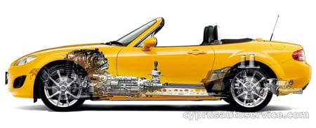 MAZDA ROADSTER RS RHT