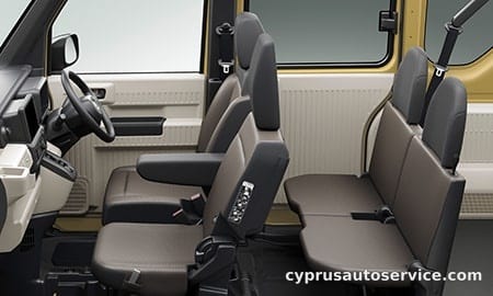 HONDA NVAN e e: