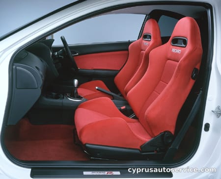 HONDA INTEGRA TYPE R