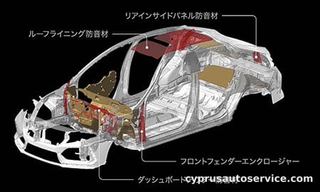 HONDA CIVIC TYPE R LIMITED EDITION