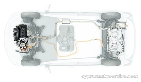 HONDA FIT HYBRID L PACKAGE