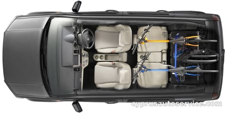 HONDA CROSS ROAD 18X