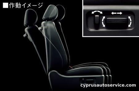 HONDA ELYSION PRESTIGE SG