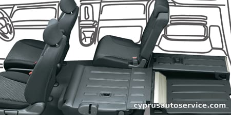 HONDA FREED SPIKE G AERO