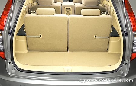 HONDA STREAM RSZ
