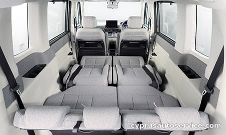 HONDA STEPWAGON SPADA PREMIUM LINE
