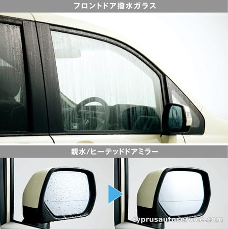 HONDA STEPWAGON L