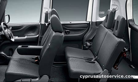 HONDA NBOX PLUS CUSTOM G L PACKAGE SS PACKAGE