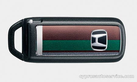 HONDA NONE PREMIUM SS BROWN STYLE PACKAGE