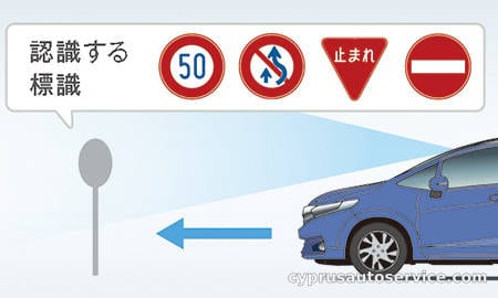 HONDA SHUTTLE HYBRID X HONDA SENSING