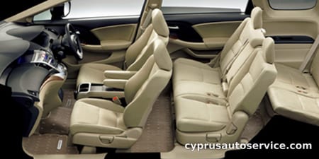 HONDA ODYSSEY MX