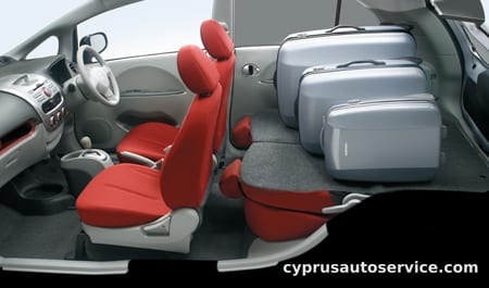 MITSUBISHI I G