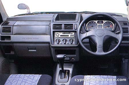 MITSUBISHI PAJERO MINI LYNX-Z