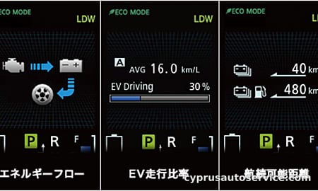 MITSUBISHI OUTLANDER PHEV G NAVI PACKAGE
