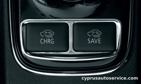 MITSUBISHI OUTLANDER PHEV G PREMIUM PACKAGE