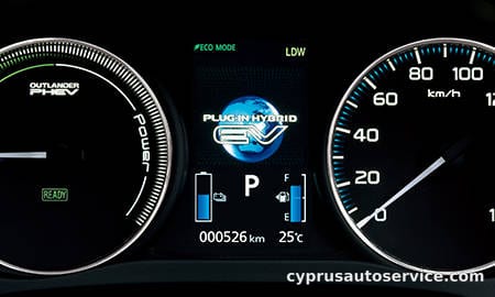 MITSUBISHI OUTLANDER PHEV G PREMIUM PACKAGE