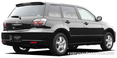 MITSUBISHI AIRTREK TURBO-R