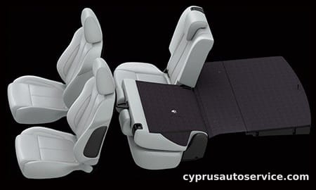 MITSUBISHI ECLIPSE CROSS PHEV P