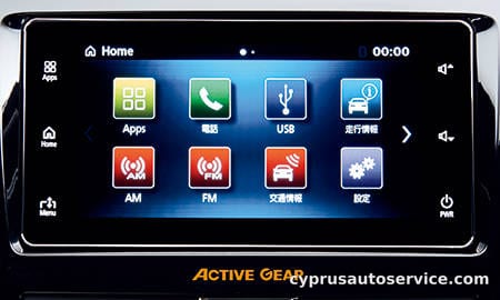MITSUBISHI RVR ACTIVE GEAR