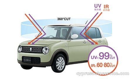 SUZUKI ALTO LAPIN L