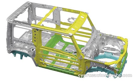 SUZUKI JIMNY XG