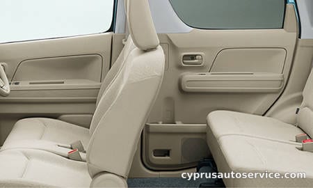 SUZUKI WAGON R HYBRID FX