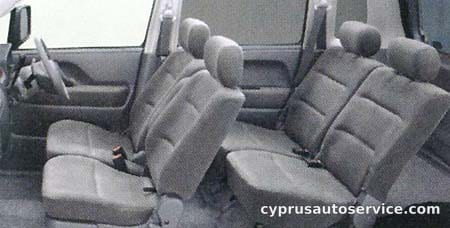 SUZUKI WAGON R FT AERO