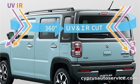 SUZUKI HUSTLER J STYLE II