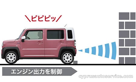 SUZUKI HUSTLER HYBRID X TURBO