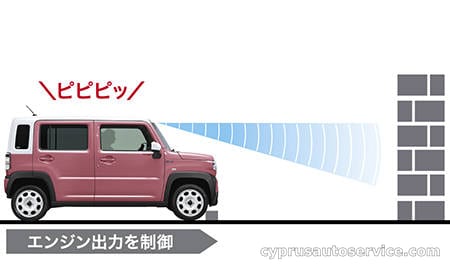 SUZUKI HUSTLER HYBRID X