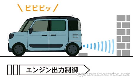 SUZUKI SPACIA GEAR HYBRID XZ TURBO