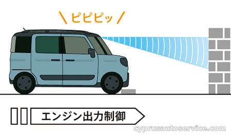 SUZUKI SPACIA GEAR HYBRID XZ TURBO