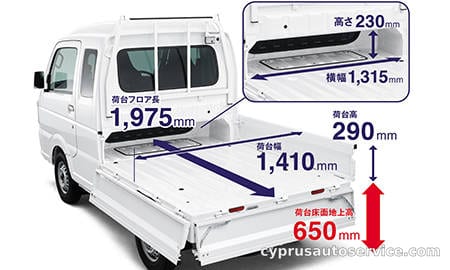 SUZUKI SUPER CARRY X