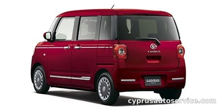 DAIHATSU MOVE CANBUS THEORY G