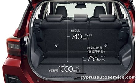 DAIHATSU ROCKY X