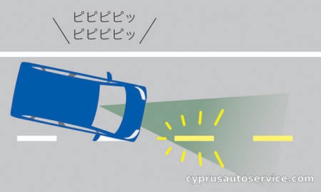 DAIHATSU MOVE X SA III