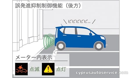DAIHATSU MOVE X